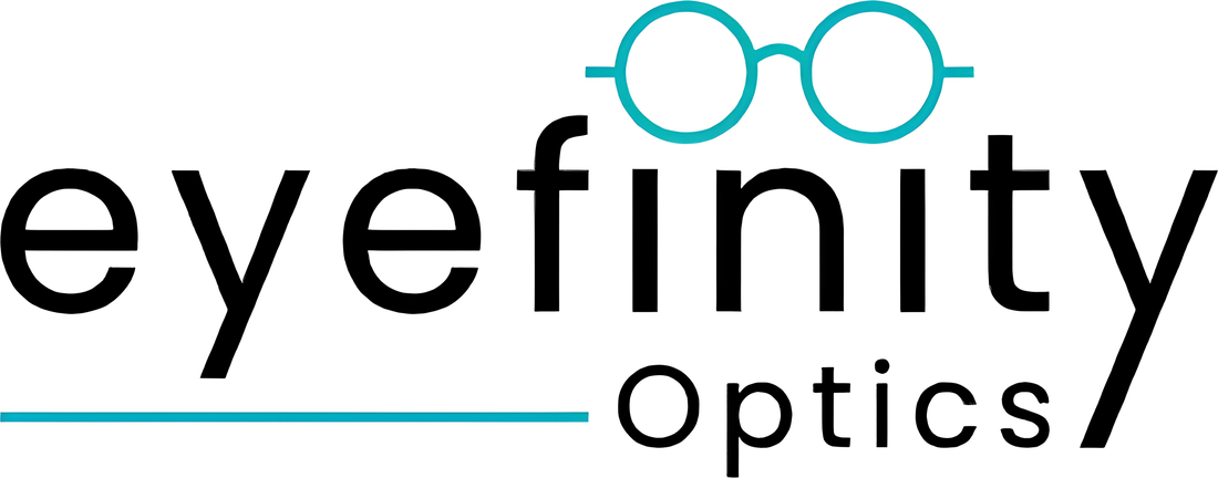 Eyefinity Optics